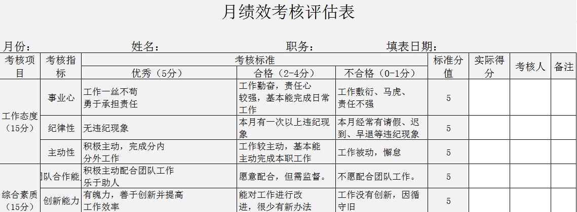 財務人員必會的Excel流程表單設計技巧，你知道嗎？