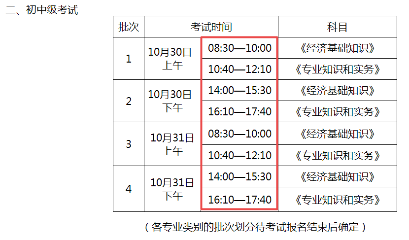 2021年初中級經(jīng)濟師考試時間安排