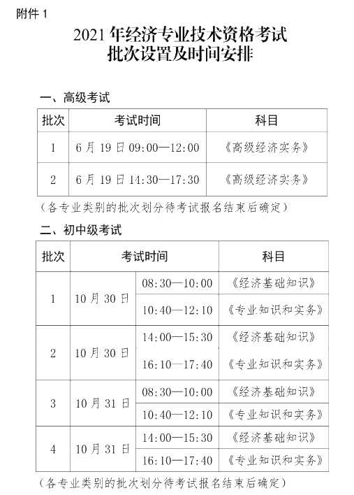 海南2021高級經(jīng)濟(jì)師考試時間安排