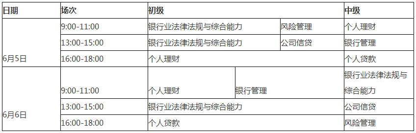 2021年初級(jí)銀行從業(yè)資格證考試時(shí)間