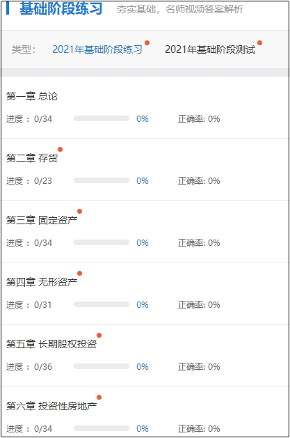 中級會計職稱基礎階段只聽課不做題！當然不行