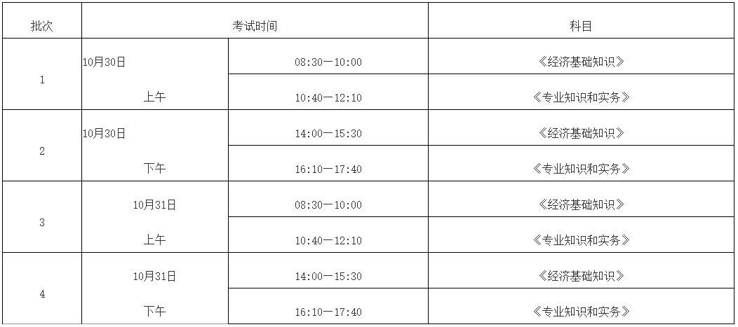 赤峰2021年初中級經(jīng)濟(jì)師考試時間