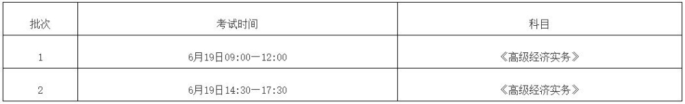 赤峰2021年高級經(jīng)濟師考試時間