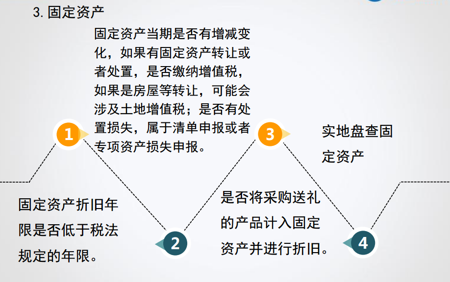 企業(yè)財(cái)務(wù)報(bào)表的涉稅風(fēng)險(xiǎn)分析