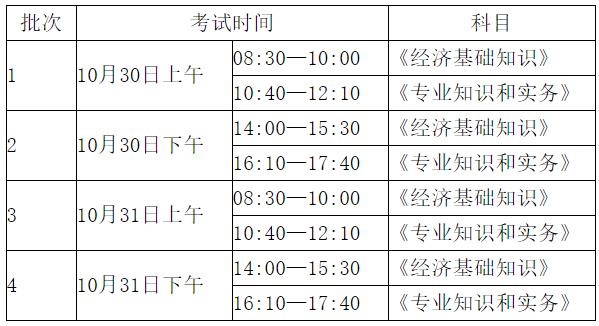 遼寧2021年初中級(jí)經(jīng)濟(jì)師考試時(shí)間