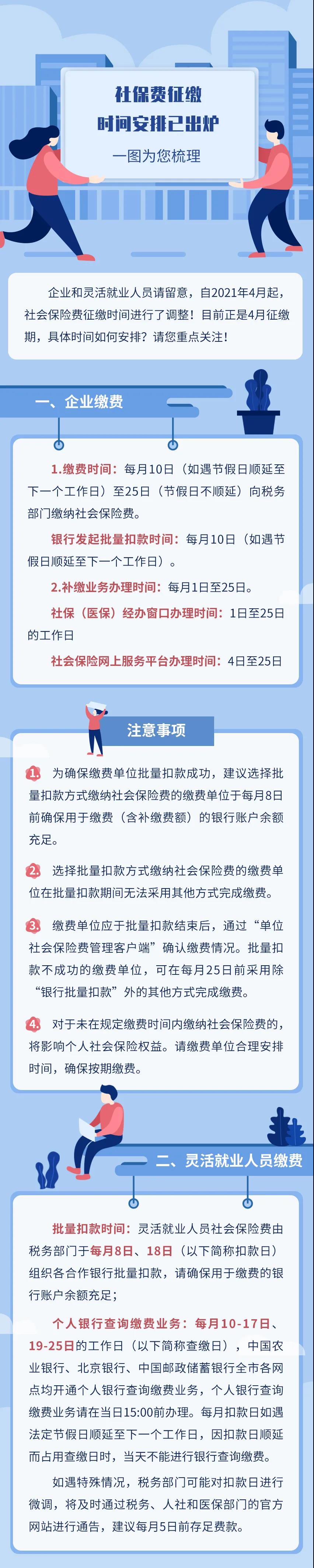 社保費征繳時間安排已出爐，一圖為您梳理！