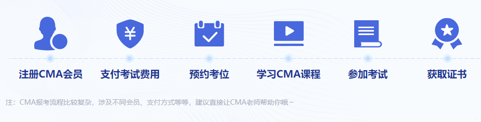 CMA報考流程