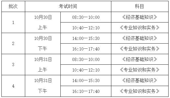 西安2021初中級經(jīng)濟(jì)師考試時間