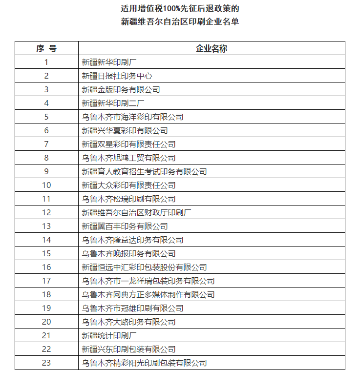 好消息！宣傳文化增值稅優(yōu)惠政策延續(xù)