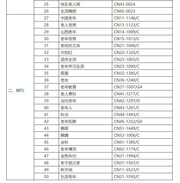 好消息！宣傳文化增值稅優(yōu)惠政策延續(xù)