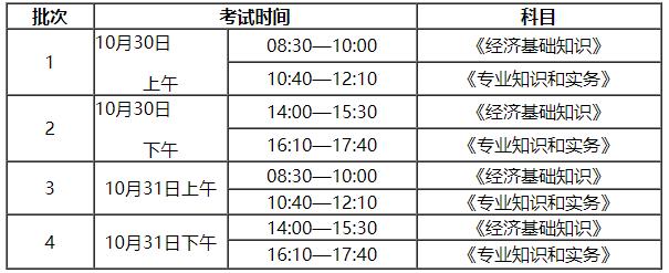 廣西2021初中級經(jīng)濟(jì)師考試時間