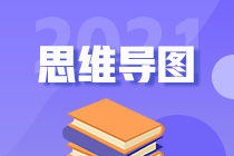 【重磅】2021年注冊會計師《稅法》思維導(dǎo)圖匯總