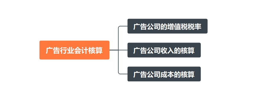 廣告公司會計核算特點(diǎn)，你了解了嗎？