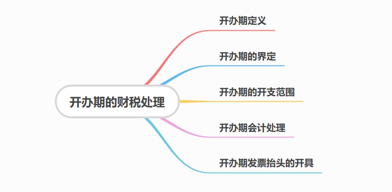 開辦期財(cái)稅處理，干貨！