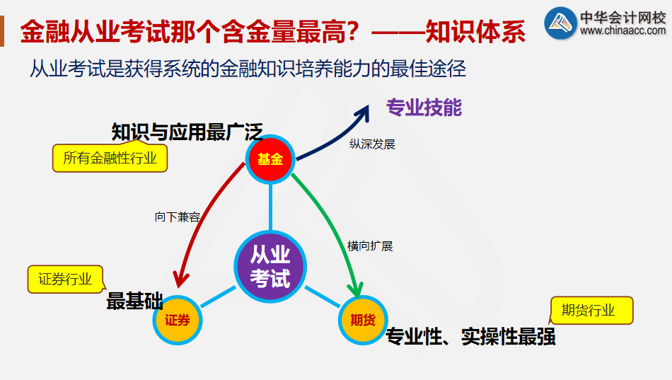 金融男為何受明星偏愛？吳永恩與王子文好甜！