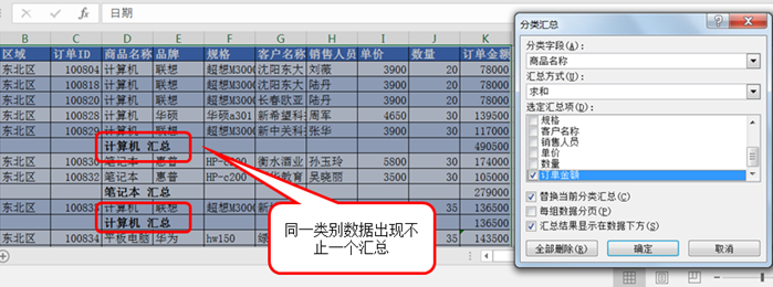 利用數(shù)據(jù)工具進行財務數(shù)據(jù)分析之分類匯總