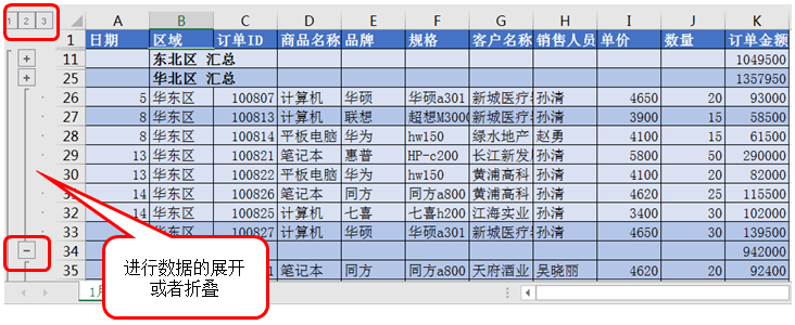 利用數(shù)據(jù)工具進行財務數(shù)據(jù)分析之分類匯總