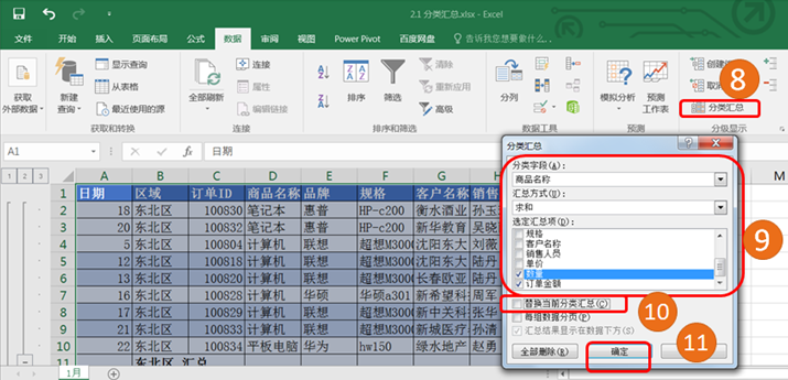 利用數(shù)據(jù)工具進行財務數(shù)據(jù)分析之分類匯總