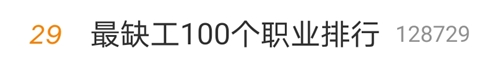 最短工100個職業(yè)排行公布！會計人“榮登最缺工職位榜”50名！