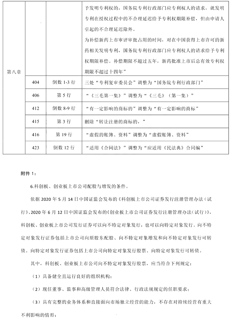 2021年中級(jí)會(huì)計(jì)職稱《經(jīng)濟(jì)法》教材調(diào)整修訂主要內(nèi)容