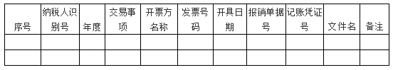 【收藏】收到電子專票后如何入賬？看了就知道