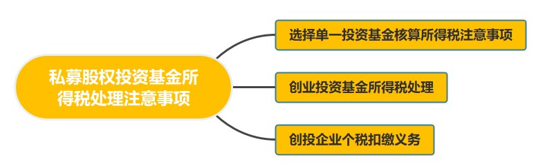 私募股權(quán)投資基金所得稅處理應(yīng)該注意什么呢？