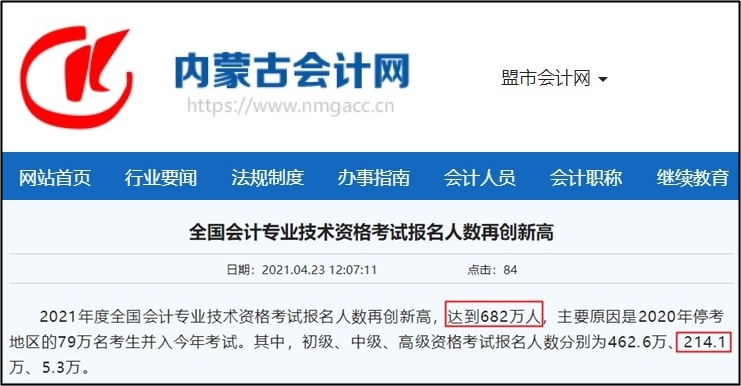 2021年初級、高級報名人數(shù)均下降 為何中級會計“逆流而上”？