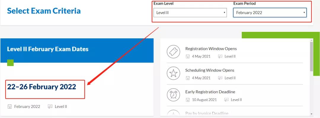 官宣！2022年CFA二月考期公布！