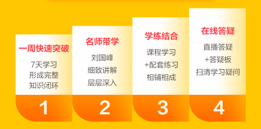 五一不再“人從眾”一起在家“啃”長(zhǎng)投！