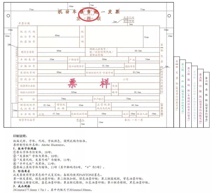 機(jī)動(dòng)車(chē)發(fā)票必備干貨知識(shí)！新規(guī)5月1日起試行！