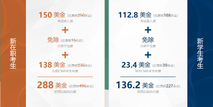 2021年CMA報考費用優(yōu)惠務(wù)必要了解！