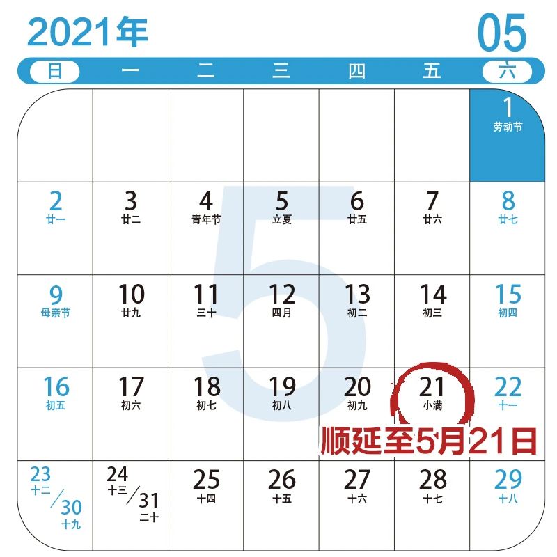 5月申報，這些新政需注意