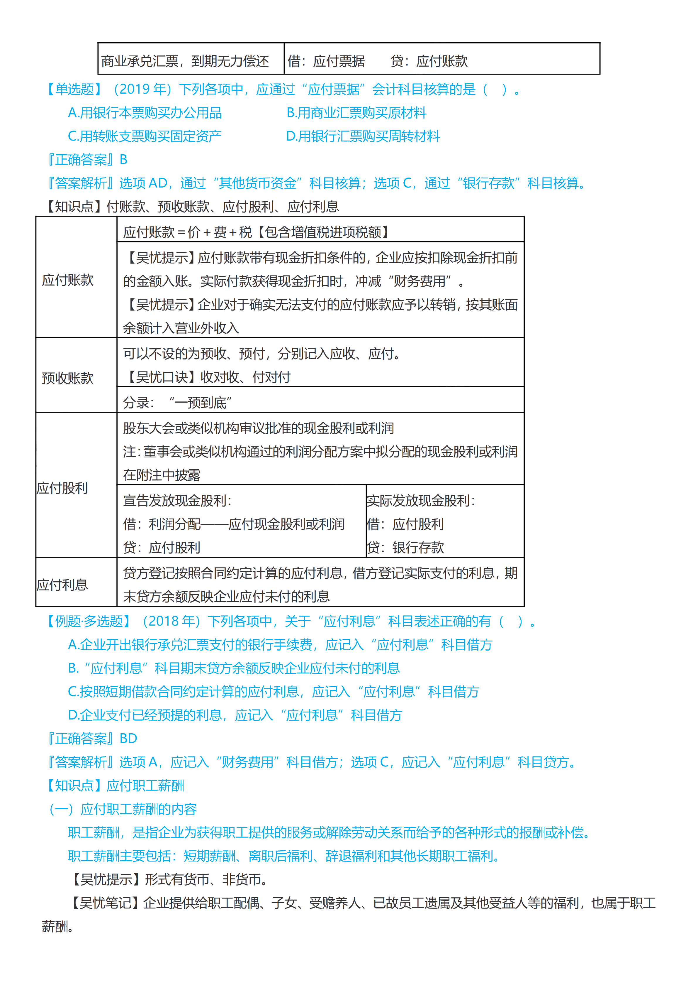 初級會計實務考前救命奪分知識點蒙圈總結(jié)【第三章】