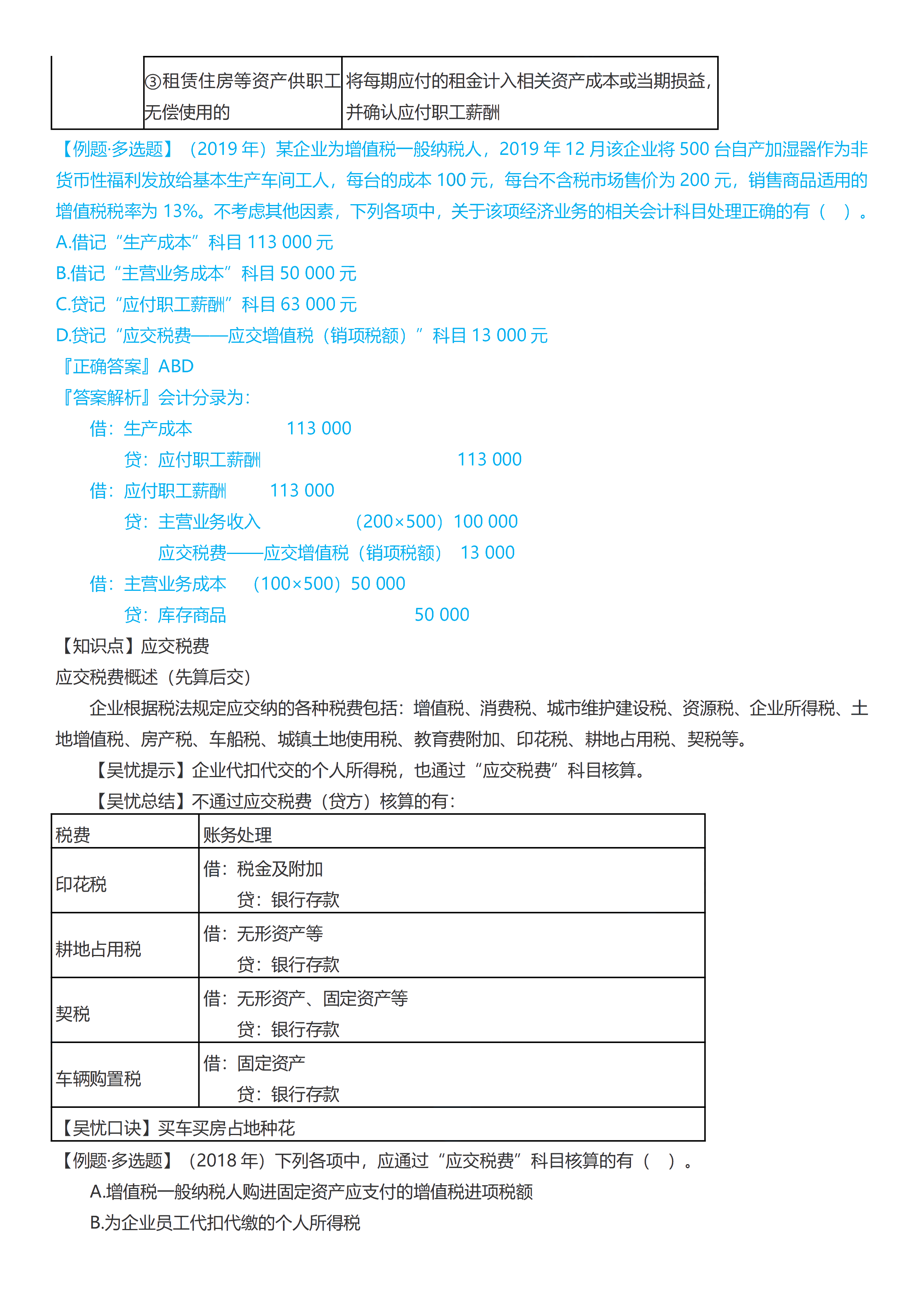 初級會計實務考前救命奪分知識點蒙圈總結(jié)【第三章】