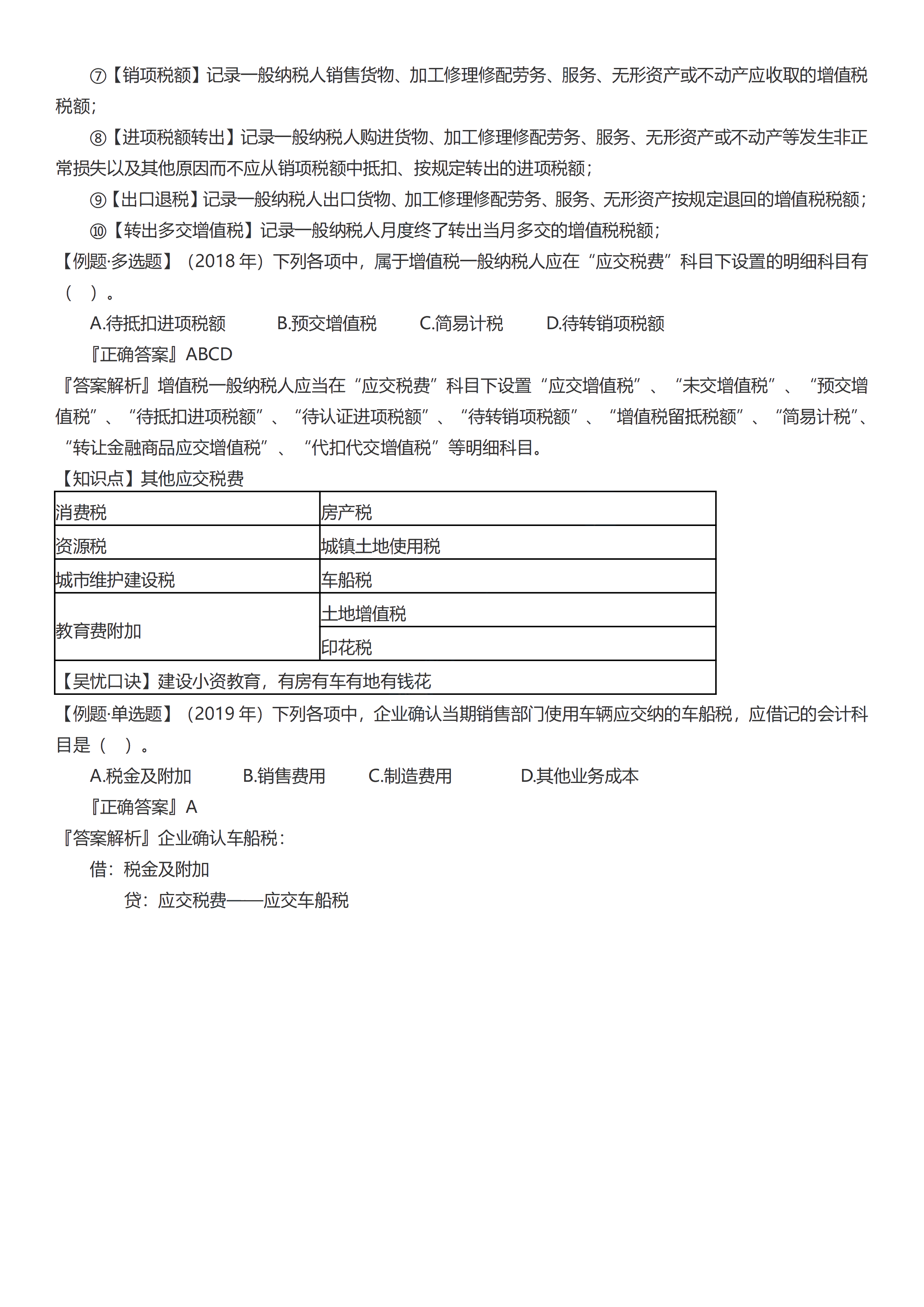 初級會計實務考前救命奪分知識點蒙圈總結(jié)【第三章】