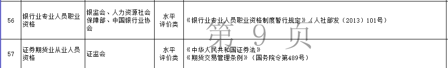 這個(gè)證太有用！升值加薪、扣除個(gè)稅、享受補(bǔ)貼 在家就能學(xué)！