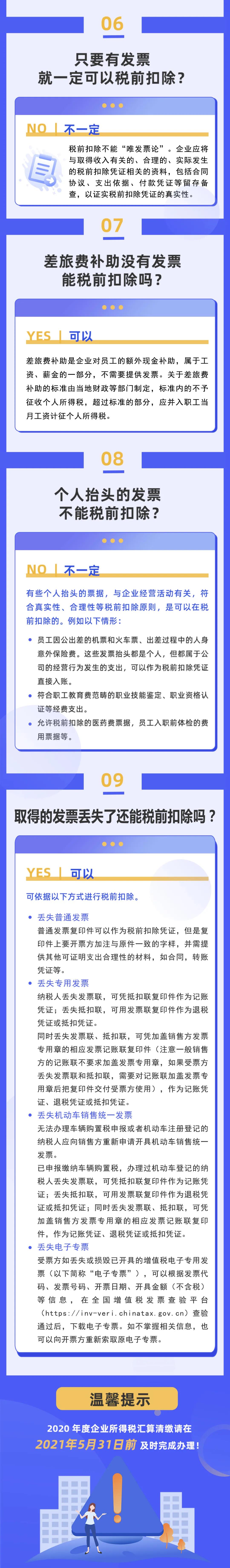 速度查收！企業(yè)所得稅稅前扣除憑證熱點(diǎn)問答！