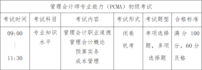 初級考試內(nèi)容和評分標(biāo)準