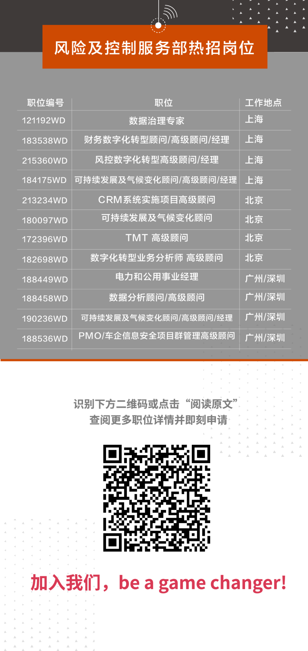 ACCA雇主|職在四方：普華永道風(fēng)險及控制服務(wù)部向你發(fā)出邀約！