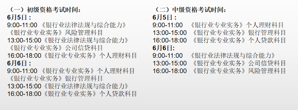 2021年6月銀行從業(yè)資格考試注意事項(xiàng)！必看！