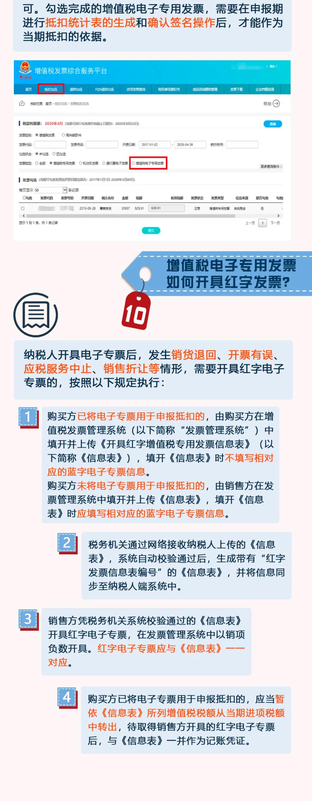 增值稅電子專用發(fā)票熱點(diǎn)問題解答 速度圍觀！