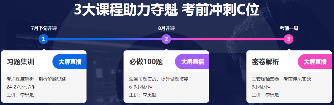 2021中級會計老學(xué)員6◆18專屬福利！多款考前沖刺班冰點價！