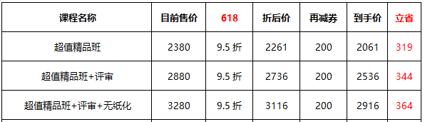 ??！10日購高會部分課程 百度3期分期立省服務費！