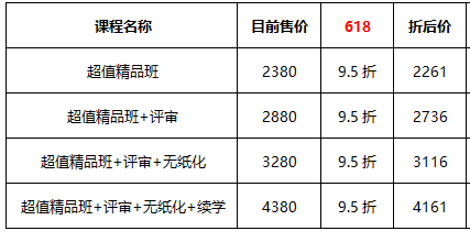 【熱血618】高會好課低至9折 全流程優(yōu)惠環(huán)節(jié)get！