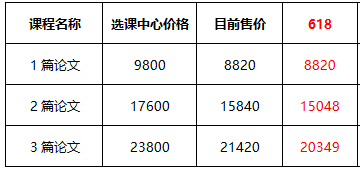 【熱血618】高會好課低至9折 全流程優(yōu)惠環(huán)節(jié)get！