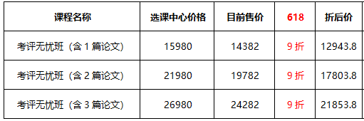 【熱血618】高會好課低至9折 全流程優(yōu)惠環(huán)節(jié)get！