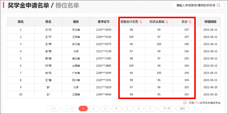 查分季撞上6·18 2022年初級會計考生有福了！