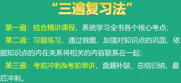 財務與會計備考方法-三遍復習法