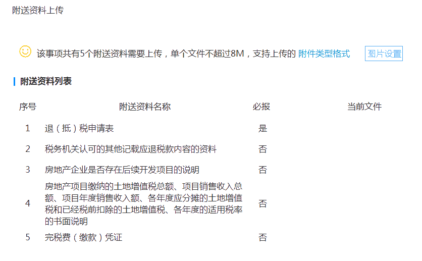 企業(yè)所得稅多繳不用愁，快速退稅教給你！