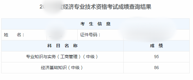 中級(jí)經(jīng)濟(jì)師考試成績(jī)！過(guò)！